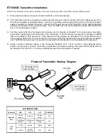 Preview for 2 page of Nitek ET1500CB Installation And Operation Manual