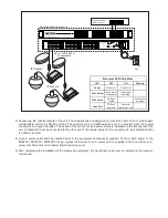 Предварительный просмотр 3 страницы Nitek EtherStretch Lyte ER8200C Installation And Operation Manual