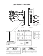 Предварительный просмотр 2 страницы Nitek FTS324104R00 Installation Manual