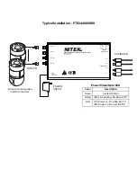 Предварительный просмотр 2 страницы Nitek FTS344000S00 Installation Manual