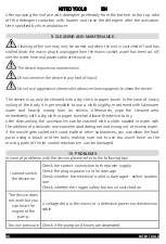 Preview for 46 page of NITEO TOOLS NE-3292 Original User Manual