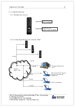 Предварительный просмотр 12 страницы Nitgen eNBioAccess-T1 User Manual