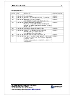 Preview for 2 page of Nitgen eNBioAccess-T2 User Manual