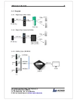 Preview for 18 page of Nitgen eNBioAccess-T2 User Manual