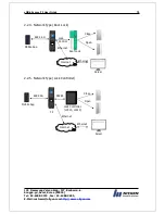 Preview for 19 page of Nitgen eNBioAccess-T2 User Manual