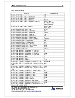 Preview for 23 page of Nitgen eNBioAccess-T2 User Manual