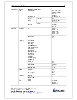 Preview for 34 page of Nitgen eNBioAccess-T2 User Manual