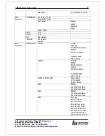 Preview for 35 page of Nitgen eNBioAccess-T2 User Manual