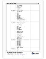 Preview for 37 page of Nitgen eNBioAccess-T2 User Manual