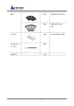 Preview for 5 page of Nitgen NAC-2500+ Installation Manual