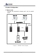 Preview for 7 page of Nitgen NAC-2500+ Installation Manual