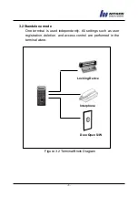 Preview for 8 page of Nitgen NAC-2500+ Installation Manual