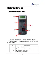 Предварительный просмотр 12 страницы Nitgen NAC-2500 User Manual