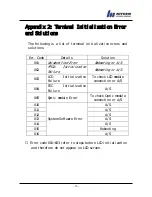 Предварительный просмотр 76 страницы Nitgen NAC-2500 User Manual