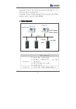 Preview for 6 page of Nitgen NAC-2500LM User Manual