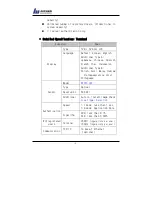 Preview for 9 page of Nitgen NAC-2500LM User Manual