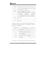 Preview for 13 page of Nitgen NAC-2500LM User Manual