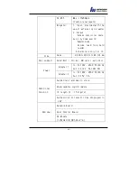 Preview for 10 page of Nitgen NAC-2500LR User Manual