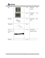 Preview for 5 page of Nitgen NAC-3000 Installation Manual