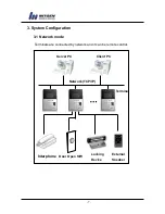 Preview for 7 page of Nitgen NAC-3000 Installation Manual