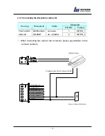 Preview for 12 page of Nitgen NAC-3000 Installation Manual