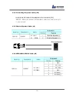 Preview for 16 page of Nitgen NAC-3000 Installation Manual