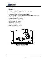 Preview for 19 page of Nitgen NAC-3000 Installation Manual