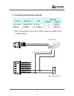 Preview for 20 page of Nitgen NAC-3000 Installation Manual