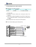 Preview for 21 page of Nitgen NAC-3000 Installation Manual