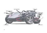 Preview for 13 page of Nitro motors ZTR Series Manual