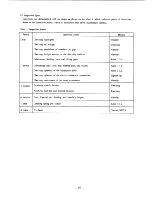 Preview for 20 page of Nitta ATC XChange XC400 User And Maintenance Manual