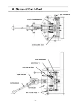 Предварительный просмотр 7 страницы Nitta FP-120G-60 Operator'S Manual