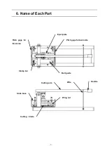 Preview for 6 page of Nitta FP70-10-100 Operation Manual