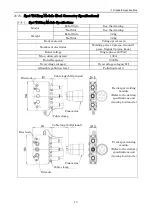 Preview for 18 page of Nitta NITTAOMEGA L Instruction Manual