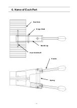 Предварительный просмотр 7 страницы Nitta NPS-1205C Operation Manual