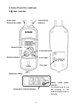 Предварительный просмотр 11 страницы Nitta PolySprint NPS-0310H1 Operation Manual