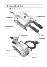 Предварительный просмотр 9 страницы Nitta PP103 Operation Manual