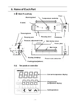 Предварительный просмотр 10 страницы Nitta PP1535-1 Operation Manual