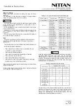 Nittan EVA-UB4 Installation Instructions Manual preview
