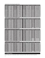 Preview for 20 page of Nitto Kohki AO-5575 Instruction Manual