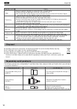 Предварительный просмотр 18 страницы Nitto Kohki delvo DLC0350 Instruction Manual