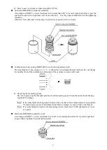 Предварительный просмотр 11 страницы Nitto Kohki delvo DLT1173A Operation Manual