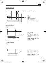 Предварительный просмотр 29 страницы Nitto Kohki delvo DLV30S AY Series Instruction Manual