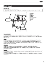 Предварительный просмотр 9 страницы Nitto Kohki DIMMER MONOCANALE MULTIPROTOCOLLO COSTANT CURRENT Instruction Manual