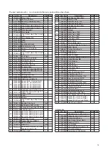 Предварительный просмотр 13 страницы Nitto Kohki EMB-0307C Instruction Manual