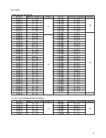 Предварительный просмотр 21 страницы Nitto Kohki LO-3550 Instruction Manual