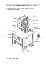 Предварительный просмотр 10 страницы Nitto Seiko FEEDMAT FM5000 Series Instruction Manual