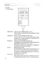 Предварительный просмотр 16 страницы Nitto Seiko FEEDMAT FM5000 Series Instruction Manual