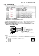 Preview for 32 page of Nitto Seiko FF503H Instruction Manual