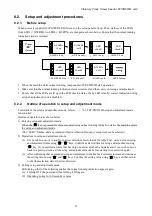 Preview for 33 page of Nitto Seiko FF503H Instruction Manual